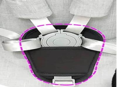 Mcpierobaby Bebek Arabasi Bacak Arasi Kemer Yumusatici Cocuk Oto Koltugu Bacak Arasi Kemer Pedi - Kullanıcı yorumları