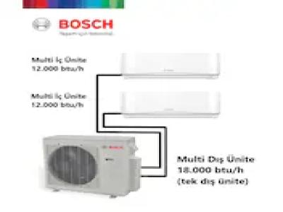 Bosch 18000 Btu 1 Dis 2 Ic Unite 1212 Duvar Tipi Multi Inverter Split Klima - Kullanıcı yorumları