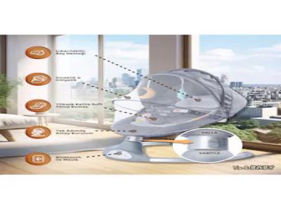 Libababy Koala Elite Elektrikli Otomatik Sallanan Ana Kucagi Gri - Kullanıcı yorumları